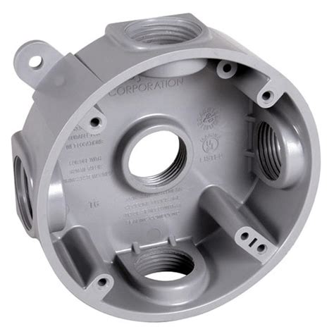 round junction box cover for outlet|round junction box outlet.